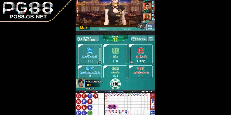 Baccarat PG88 - Khám Phá Quy Luật Và Mẹo Chơi Hiệu Quả 2 Cách đặt cược trong Baccarat PG88